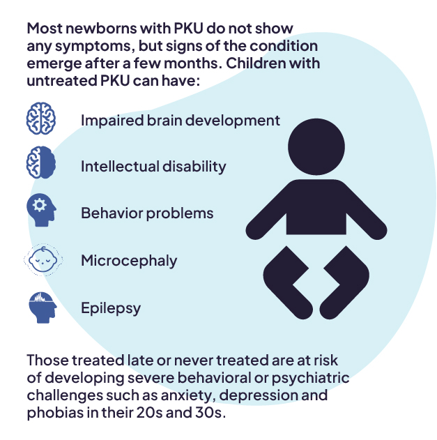PKU Symptoms graphic